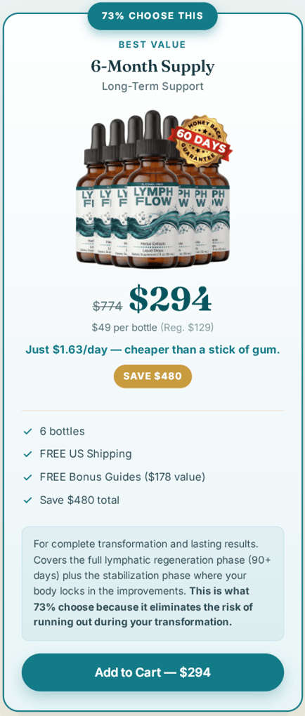 Lymph Flow Price